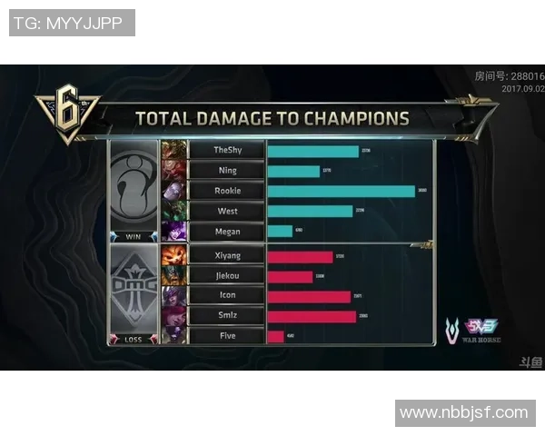 探索IG战术精髓：解析英雄联盟中的转换体系与团队协作