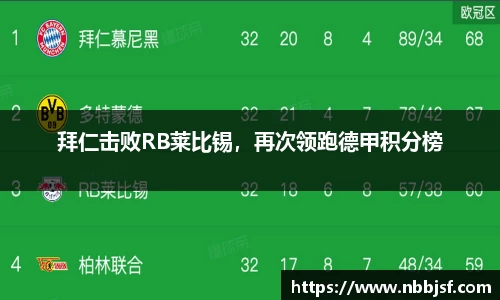 JBO竞博·体育